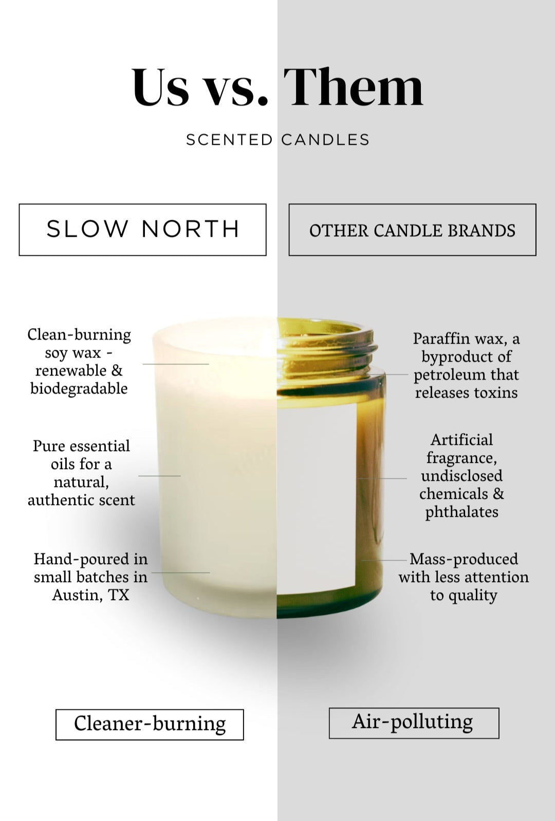 Lavender + Cedar Candle
